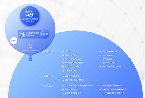 綠城信息加入中國人工智能產(chǎn)業(yè)發(fā)展聯(lián)盟，加速人工智能應(yīng)用軟件開發(fā)創(chuàng)新